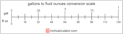 Gallons To Fluid Ounces Conversion Gal To Fl Oz