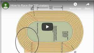 Buy excellent 200 meter at alibaba.com and attain precise analytical results. 200 Meter Strategy Track And Field Toolbox