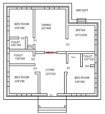 800 Sq Ft House Square House Plans