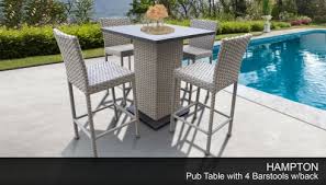 Pub Style Patio Table With Barstools