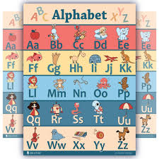 Outlet Alphabet Abc Poster Laminated Vintage Educators