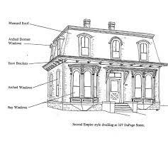 Mansard Roof Roof Architecture