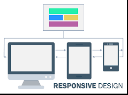 Adaptive Vs Responsive Design Which Is Better Webflow Blog