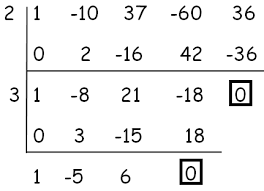 Factoring 4th Degree Polynomials