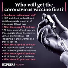 Cooke said that the approval decision dates could change. Pfizer Vaccine Ingredients What Is In The Pfizer Covid Vaccine Express Co Uk