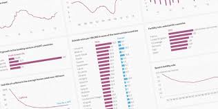 Quartz Maps A Future For Its Interactive Charts With Atlas