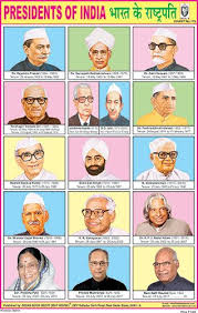 Presidents Of India Chart History Of India Presidents