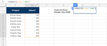 How To Use A Countif Function In Google Spreadsheets Excelchat