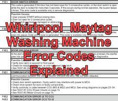 may washing machine error codes