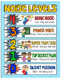 Superhero Voice Noise Levels Superhero Classroom Theme