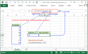 excel count count no of cells that