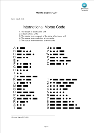 B ▭ ○ ○ ○. Kostenloses Morse Code Chart
