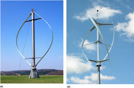 savonius wind turbine an overview