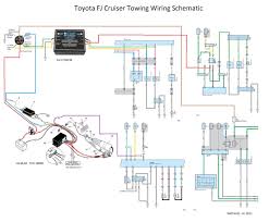 Another of the new basic skills family of short videos here i m showing how to wire up typical trailer wiring diagram to nz standard 7 pin plug round 7 pin socket round 7 pin plug flat 7 pin socket flat 5 4 3 2 1 6 7 5 4 3 2 1 6 7. Yn 4590 Toyota Brake Controller Wiring Diagram Wiring Diagram