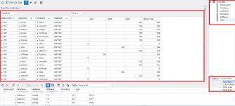 pivot tables and reporting in sql