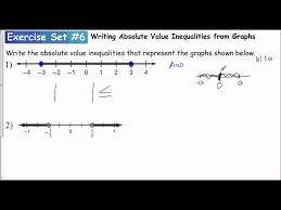 Writing Absolute Value Inequalities