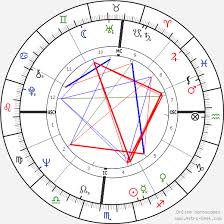 Tina Turner Birth Chart Horoscope Date Of Birth Astro
