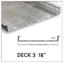 Buying Steel Decks Alpha Steel Steel Deck Manufacturer