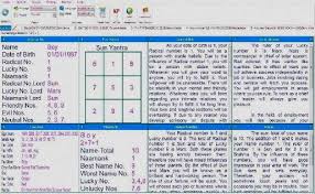 Numerology Name Calculator Free In Telugu Numerology Name