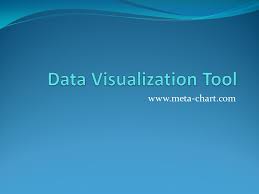 Meta Chart Is A Free App That Allows You To Design And