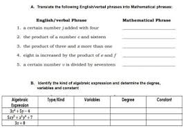 Into Mathematical Phrases Brainly Ph