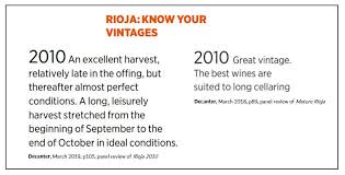 Exel Wines Great Wines Delivered 96 Point 2010 Rioja Gran