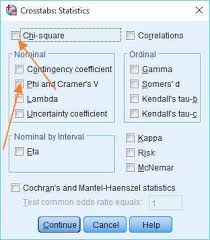 Calculate And Interpret Chi Square In Spss Quick Spss Tutorial