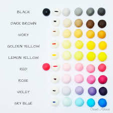 Patina Color Mixing Chart Mixing Colours