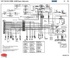 Flammable vapor can cause a diesel engine to over speed and become difficult to stop, resulting in possible fire or explosion, and severe personnel injury or death. Caterpillar Shematics Electrical Wiring Diagram Truck Manual Wiring Diagrams Fault Codes Pdf Free Download