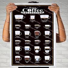 Premium Coffee Collection Coffee Chart Recipe Print Poster