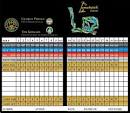 Comanche Trail Golf Course - Tomahawk - Course Profile | Course ...