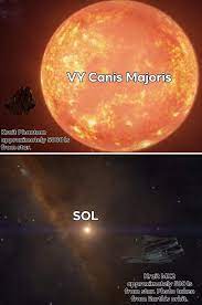 Space bros kanalin eklediyi what if uy scuti and vy canis majoris enter the solar system? Finally Got Around To Making My Own Comparison Photo Of Vy Canis Majoris Thing Is Scary Big Elitedangerous