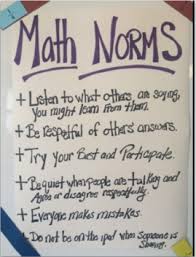 Wondering About Classroom Norms Math Minds