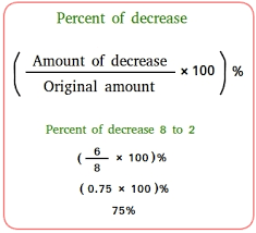 percent of decrease