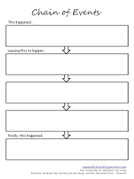 Chain Of Events Graphic Organizer This Reading Mama