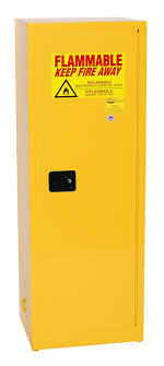 flammable liquid safety cabinets 2310x