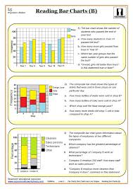 Pie Charts Bar Charts And Line Graphs Maths Worksheets