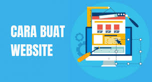 Nama domain (dotcom sahaja) 2. Cara Buat Website Web Hosting Malaysia