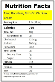 1 lb en t protein calories
