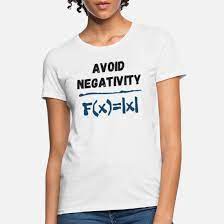 Negativity Formula Funny Saying Math