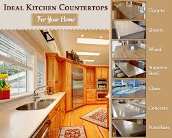 There are so many different methods for different color types for concrete glass types of kitchen countertops. Select The Perfect Kitchen Countertops For Your Home