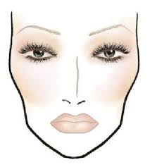 Face Chart Bridal Makeup Makeup Face Charts Mac Face