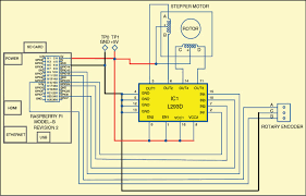 controlling stepper motor using rotary