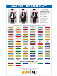 Academic Hood Degree Color Chart Docshare Tips