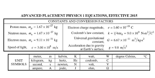 Conceptual Physics Phy2020 Ap