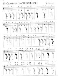 Bb Clarinet Fingering Chart Free Download
