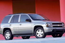 The 2021 chevy trailblazer is a stylish but underpowered subcompact crossover. 2006 Chevrolet Trailblazer Review Ratings Edmunds