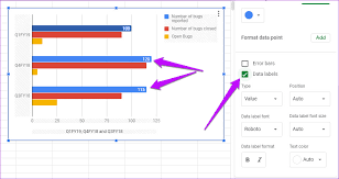 How To Easily Create Graphs And Charts On Google Sheets