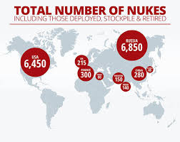 World War 3 Nuclear Weapons Mapped 14 535 Nuclear Weapons