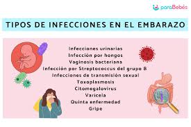 de infecciones más comunes en el embarazo